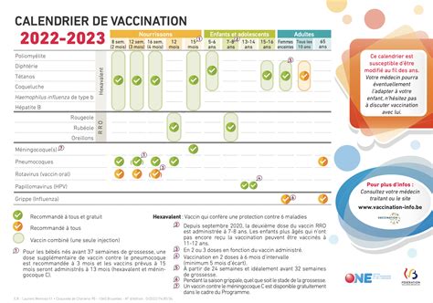 Vaccinations Nos Enfants Cardiaques