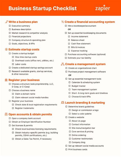 Business Startup Checklist Launching A Startup Step By Step Zapier Start Up Business