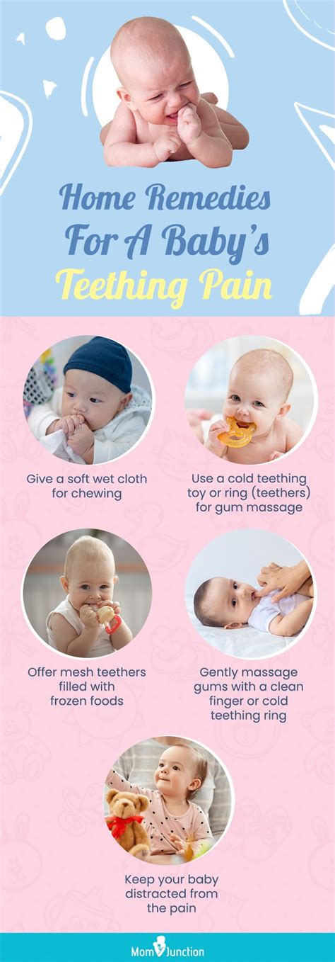 Baby Teething: What Are Its Signs And How To Soothe The Pain?