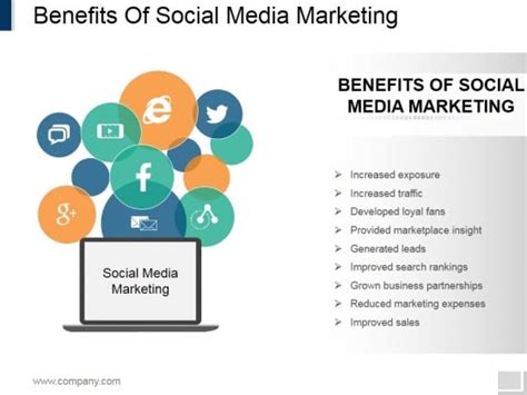 Benefits Social Media Powerpoint Templates Slides And Graphics