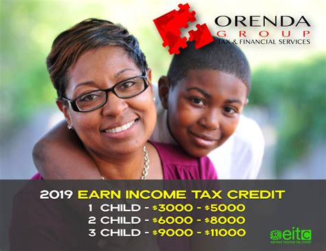 Orenda Group -Tax and Financial Services - We Know the importance of