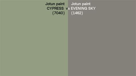 Jotun Paint CYPRESS Vs EVENING SKY Side By Side Comparison