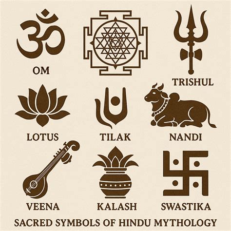 power  symbols  hindu mythology rajput proud