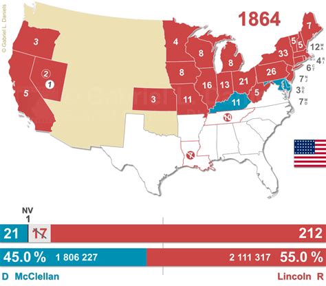 Gabriel Daniels Photography: Vectoring: US presidential election maps