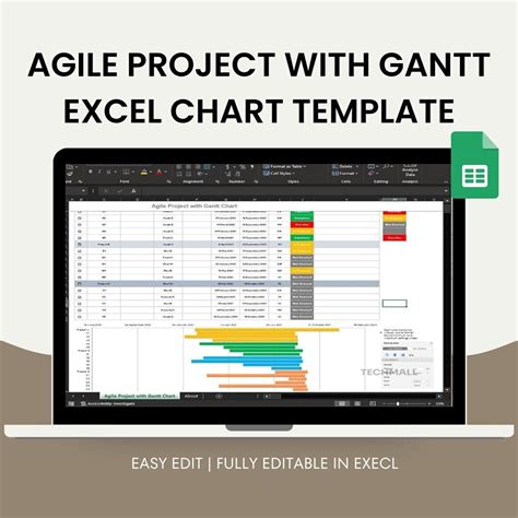 Agile Project With Gantt Chart Excel Template the Customizable Project ...