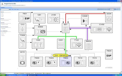 Пежо 307 блок bsi схема - Фото подборки