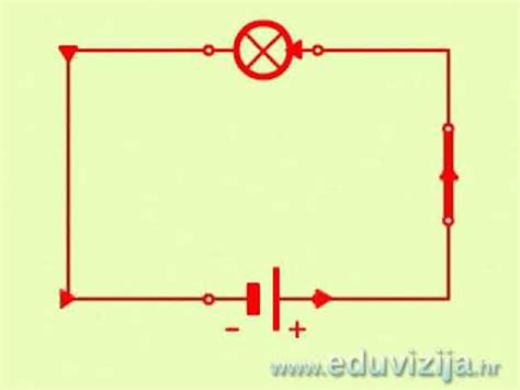 Električni strujni krug 8 razred Fizika YouTube