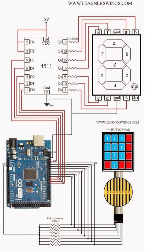 Circuit Diagram Of Arduino Mega Arduino Mega Schematic W