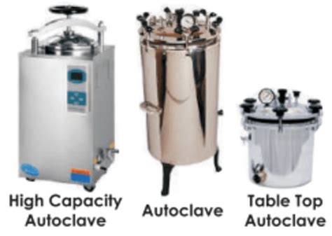 High Performance Laboratory Autoclave at Best Price in Pune | Meshindia ...