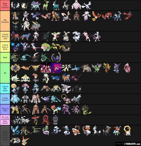 Pokemon Legendaries Tierlist Gen 1-8 Tier List Maker - TierLists.com