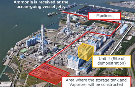 Ihi Jera Commence Worlds First Large Scale Ammonia Co Firing Demo