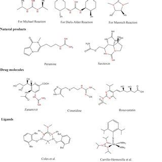 Pdf Cheminform Abstract Guanidines From Classical Approaches To