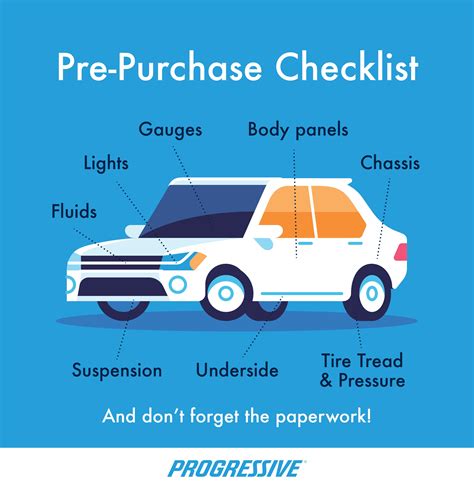 What To Look For In A Pre Purchase Inspection CarShopping Car Care