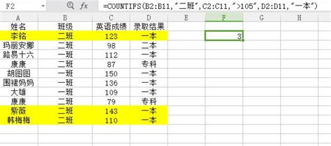 几个excel小技巧，让你的工作事半功倍 每日头条