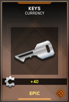 Keys | Call of Duty Wiki | Fandom