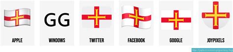 🇬🇬 Flag of Guernsey emoji