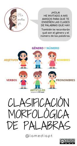 Clasificaci N Morfol Gica De Palabras