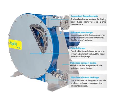 High Pressure Peristaltic Pump Tapflo Pumps UK