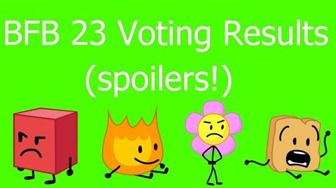 Bfb Voting Results Warning Spoilers Youtube