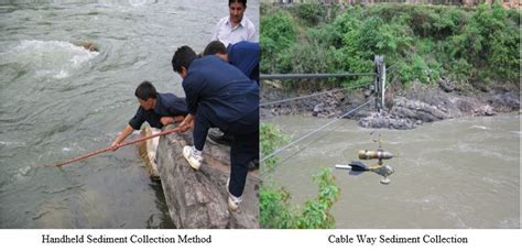 National Center for Hydrology and Meteorology