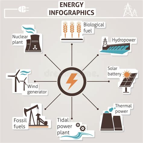 Solar Cell Diagram Education Infographic Vector Design Stock Vector