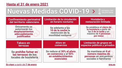 Comienzan Las Medidas Del Confinamiento Perimetral Bandú Cheste