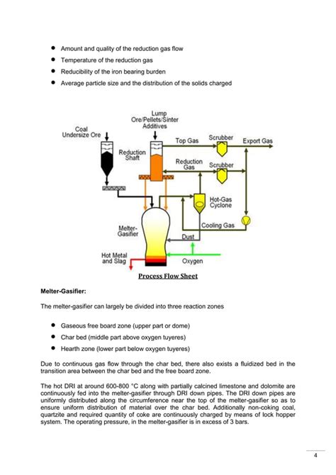 Corex Process In Iron Making Pdf