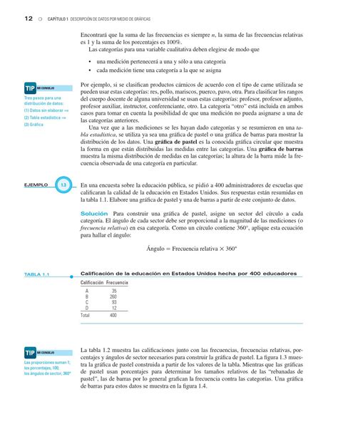 Introducción a la Probabilidad y Estadística 14a Ed William