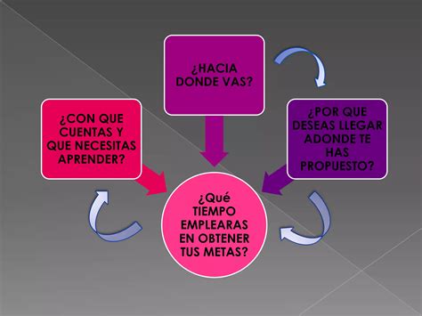 Cualidades De Una Persona 1