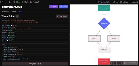 10 Best AI Flowchart Generators A Complete Guide