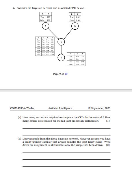 Solved Consider The Bayesian Network And Associated CPTs Chegg