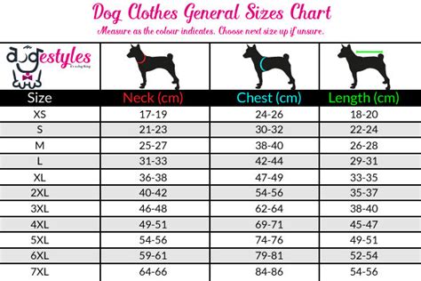 Dog Sizing Chart For Clothes