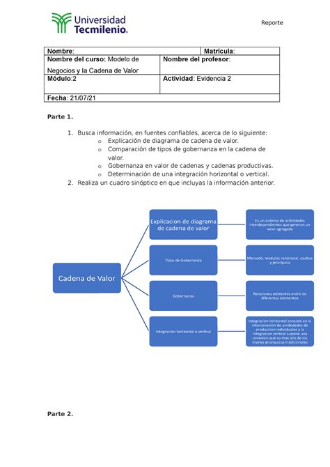 Modelo De Negocios Y Cadena De Valor Evidencia 2 TecMilenio Studocu