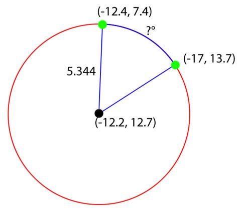 Geometry How To Calculate The Distance Between Two Points On A Circle