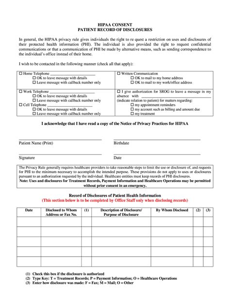 Fillable Online Orthodoc Aaos Hipaa Consent Patient Record Of