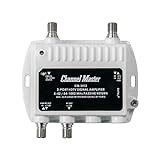 Channel Master Cm Port Ultra Mini Distribution Amplifier For