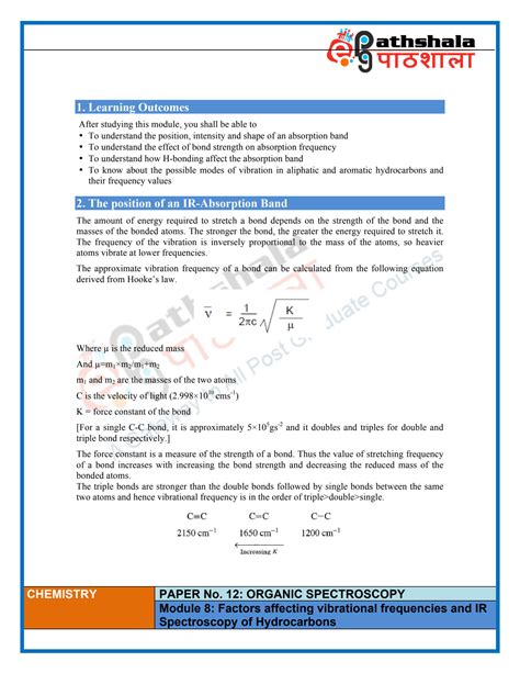 Solution Organic Spectroscopy Notes Studypool