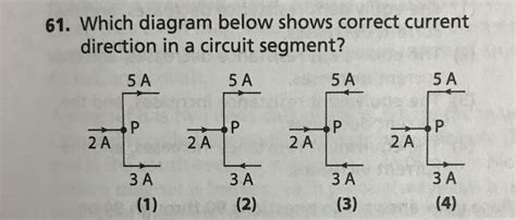 Answered 61 Which Diagram Below Shows Correct Current Direction In A