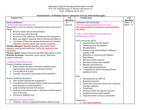 NUR339 Exam 1 Mennonite College Of Nursing At Illinois State