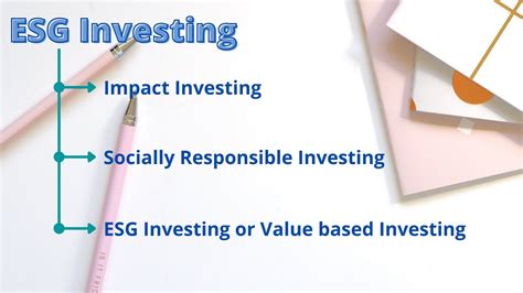 Esg Investing Impact Socially Responsible Esg Or Value Based