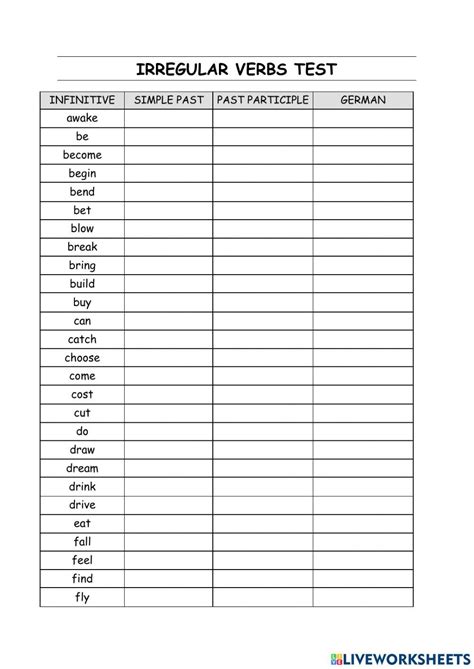 Irregular Verbs Worksheet Pdf Onlineworksheet My Id Clase De Ingl S