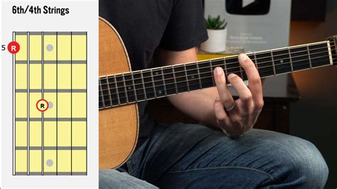 Arpeggio Essentials: Learn the Fretboard without Memorizing Patterns ...