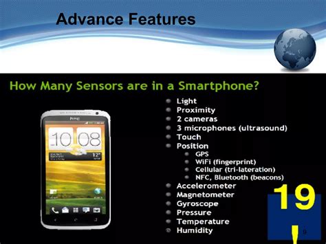 Smartphone and its features | PPT