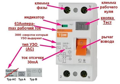 Как выбрать автоматический выключатель: по току, по мощности и по ...