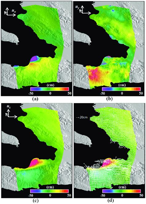 Three Dimensional Surface Deformation Field For The Haiti