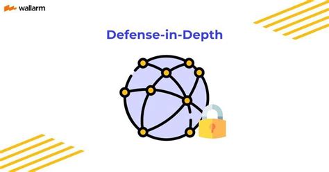 What is Defense in Depth? Architecture and Examples