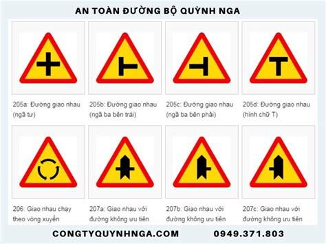 Ý nghĩa và kích thước Biển báo giao thông hình tam giác