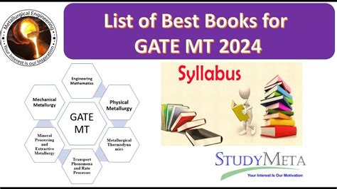 List Of Best Books For Gate Mt 2024 Metallurgical Engineering Youtube