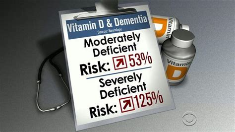 Link Between Vitamin D Deficiency And Alzheimers Disease