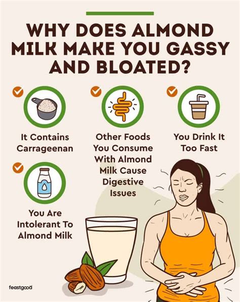 Almond Milk Makes Me Gassy Bloated 4 Reasons How To Fix